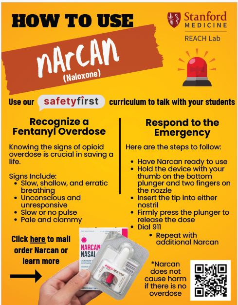 How to use Narcan Digital Download