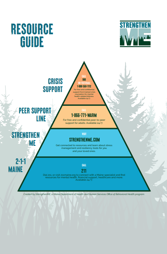 StrengthenME Behavioral Health Resource Guide poster